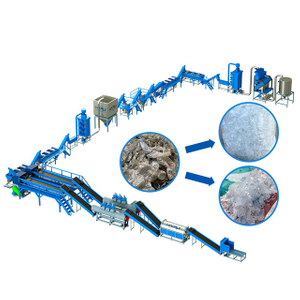 Lembar PET & Jalur Pencucian Botol