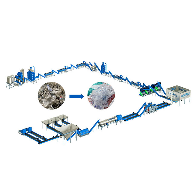 Recyclingapparatuur voor kunststofplaten