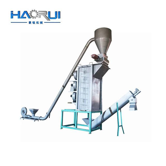 உணவு தர B2B PET பாட்டில் வாஷிங் லைன்