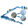 Quality Pet Utres Redivivus Machina lavatio linea