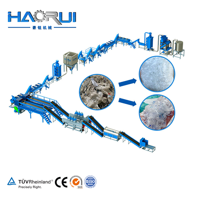 &Eacute;lelmiszer-biztons&aacute;gos B2B &uacute;jrahasznos&iacute;t&oacute; g&eacute;p