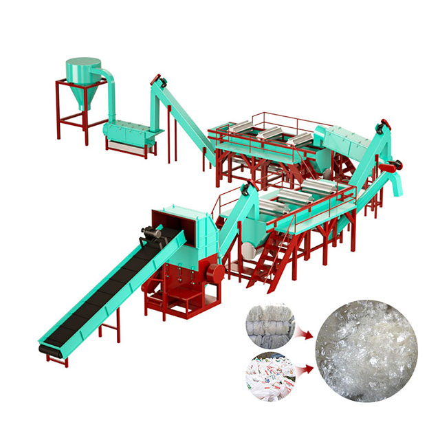 PP PE Film Wash Line