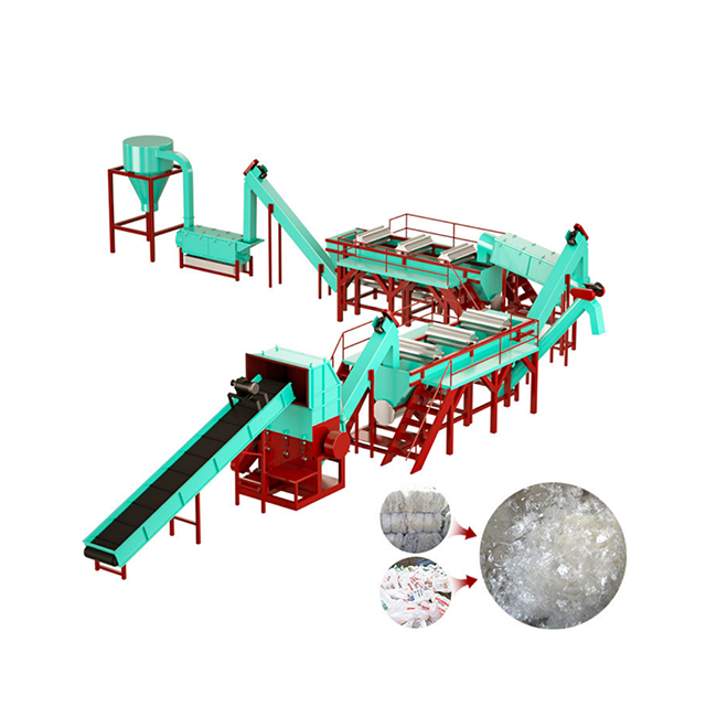 Polypropylen Polyethylen Bag Recycler